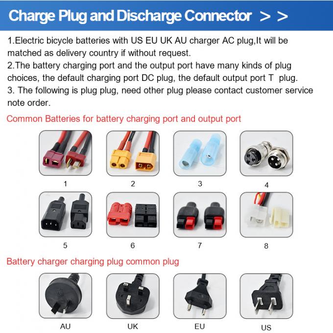 Compatible Samsung SDI 24V 7s4p Battery Pack for Prophete Electric Bike