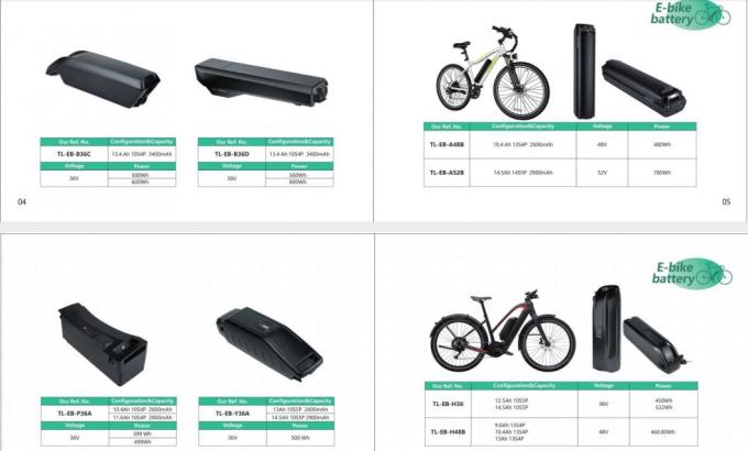 Compatible Samsung SDI 24V 7s4p Battery Pack for Prophete Electric Bike